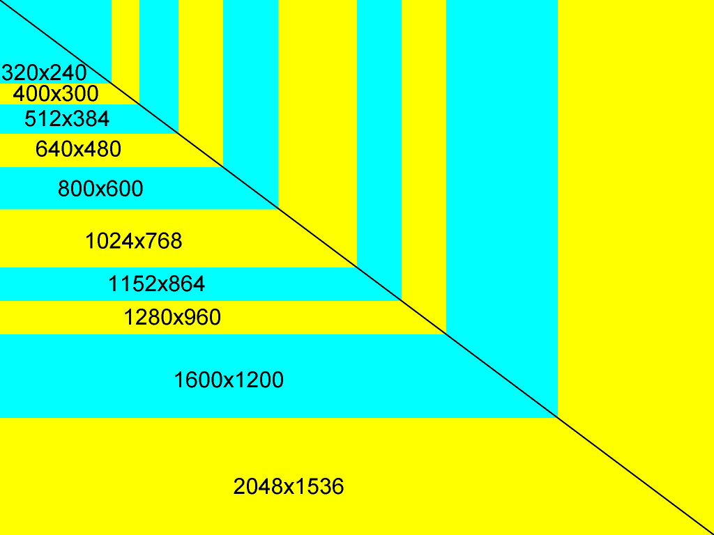 how to determine monitor aspect ratio Computer monitor aspect ratio ...